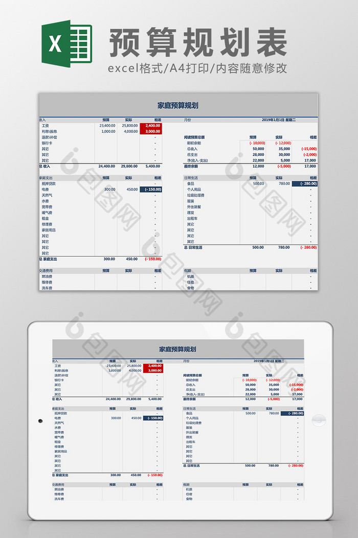 预算规划表excel模板