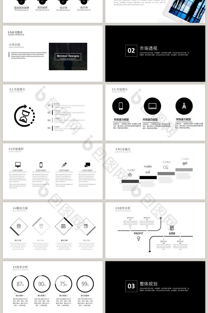 黑白科技风商业计划PPT模板