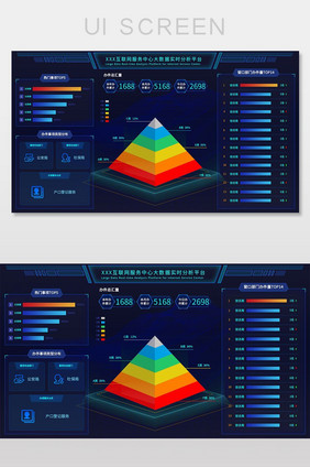 数据可视化科技暗黑风格UI界面