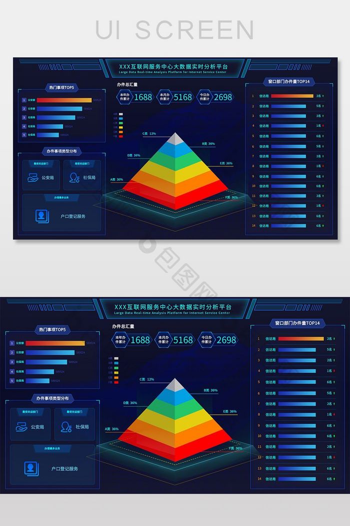 数据可视化科技暗黑风格UI界面