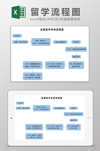 留学申请流程图excel模板图片