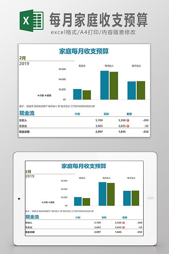 每月家庭收支预算表Excel模板图片