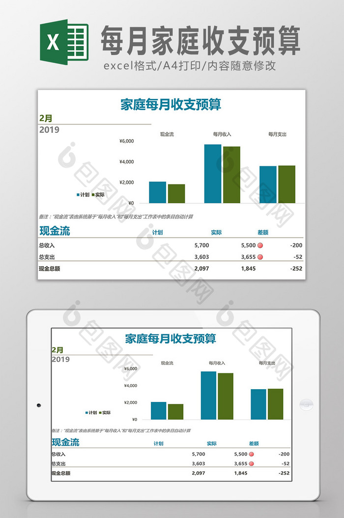 每月家庭收支预算表Excel模板