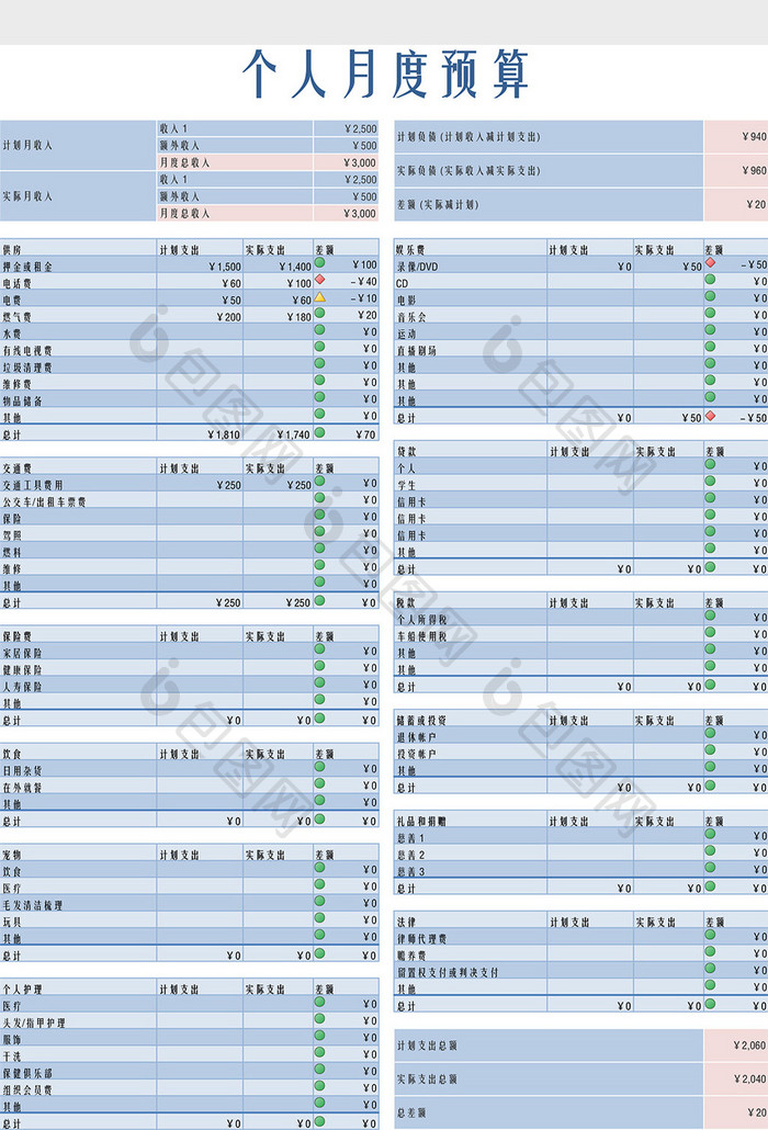 月度个人预算表Excel模板