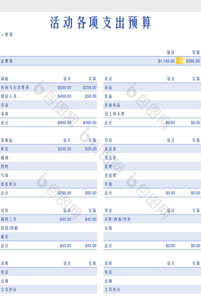 活动各项支出预算表Excel模板