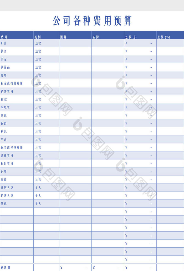 公司各种费用预算表Excel模板