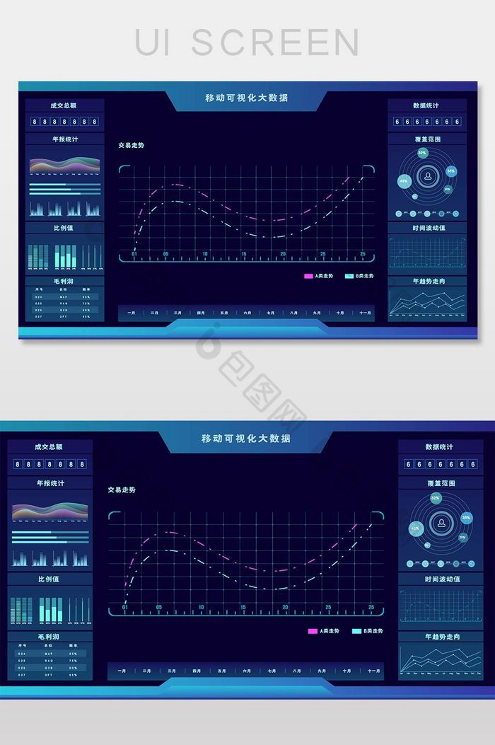 可视化大数据界面图片图片