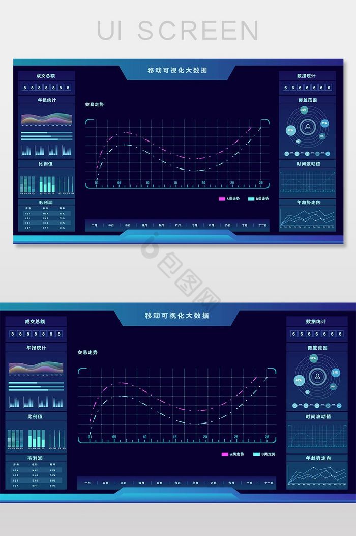 可视化大数据界面图片