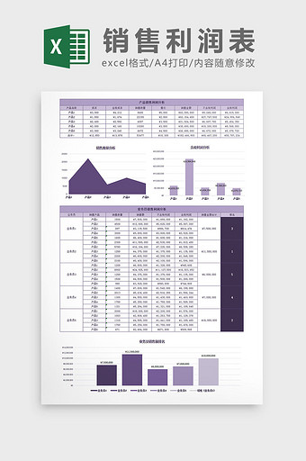 销售利润业绩表Excel模板