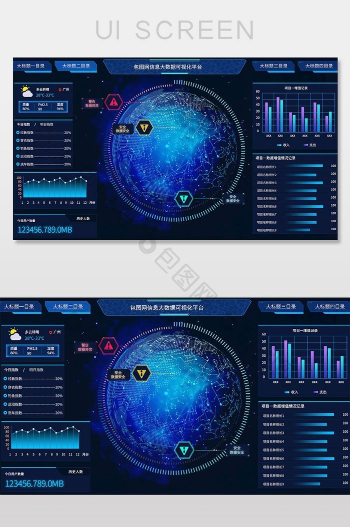 深蓝色网页后台数据大屏