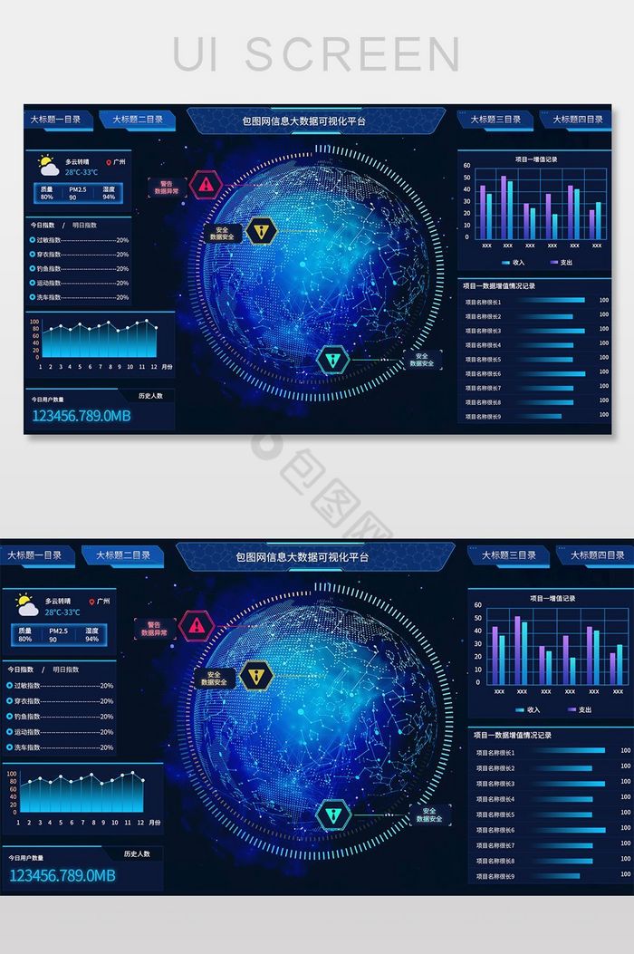 深蓝色网页后台数据大屏图片