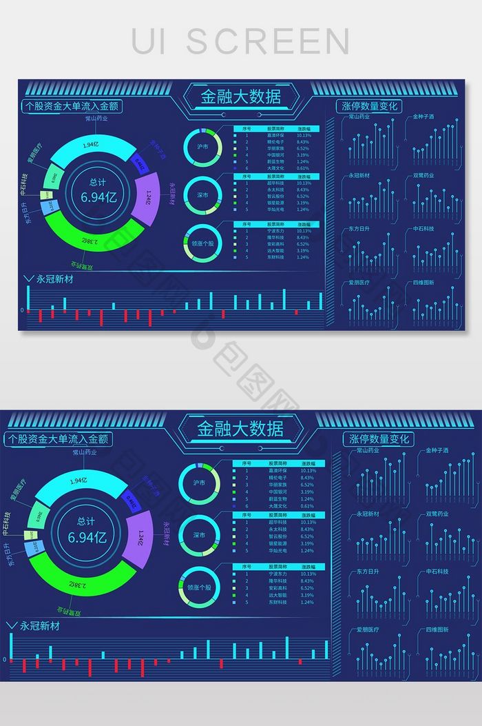 蓝色科技感金融大数据可视化数据界面