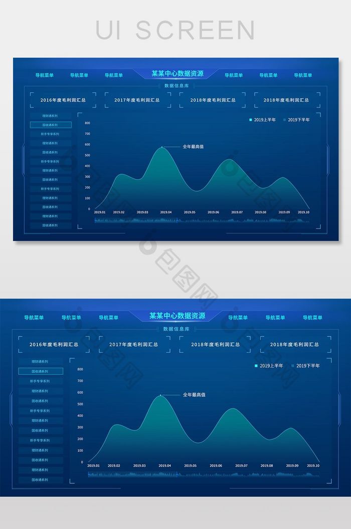 金融可视化大数据界面