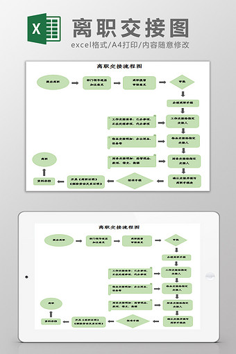 离职交接流程图excel模板图片