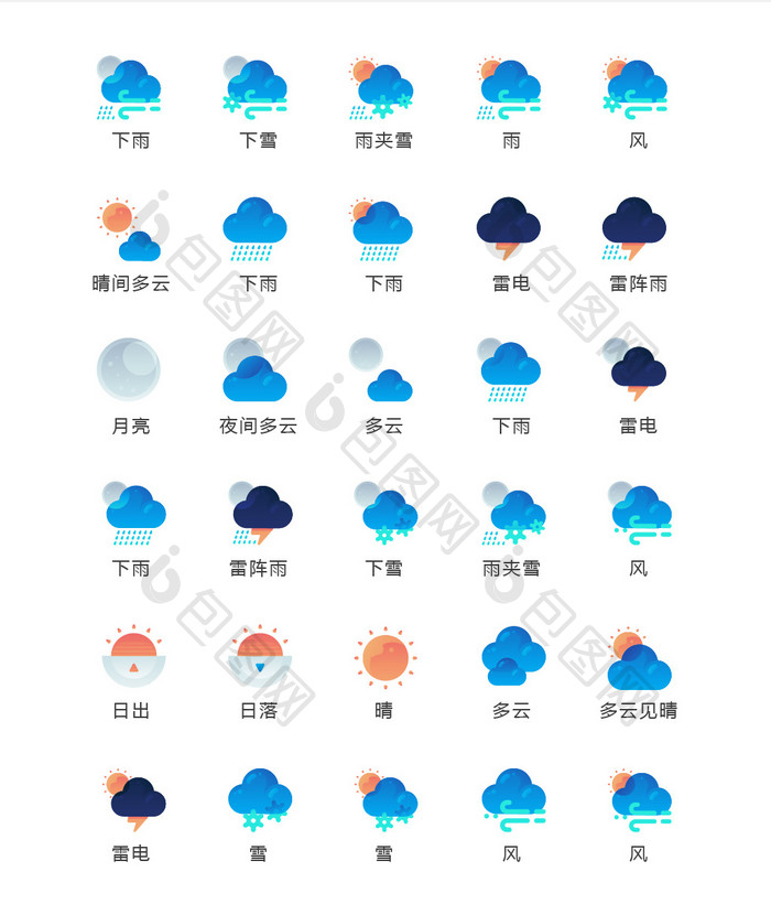 简约渐变天气预报图标矢量UI素材icon