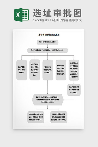 建设项目选址审批流程图excel模板图片