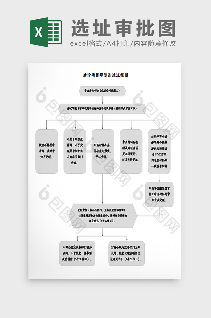 建设项目选址审批流程图excel模板