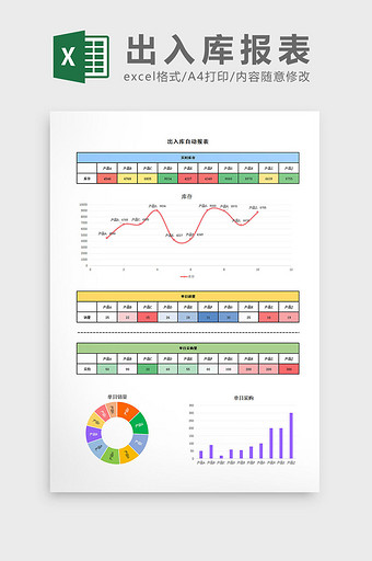 出入库自动报表Excel模板