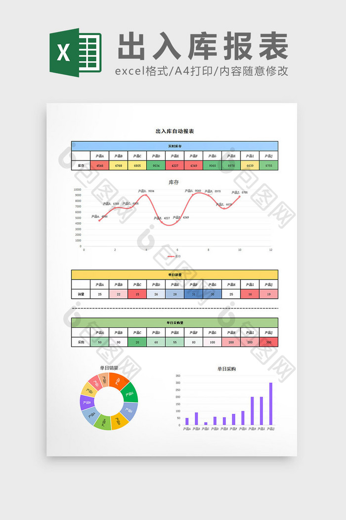 出入库自动报表Excel模板