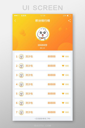 橙色渐变UI手机界面积分排行榜