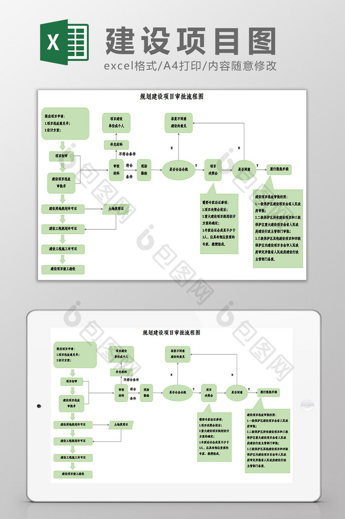 规划建设项目审批流程图excel模板图片图片