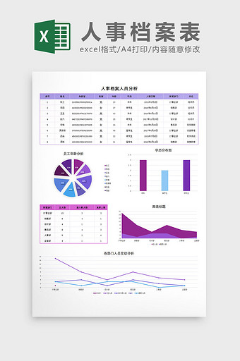 人事档案人员分析EXCEL模板图片