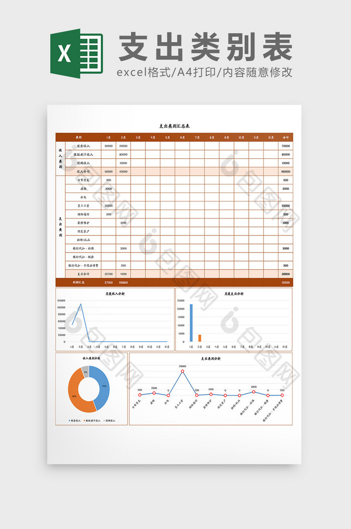 财务支出类别汇总表Excel模板