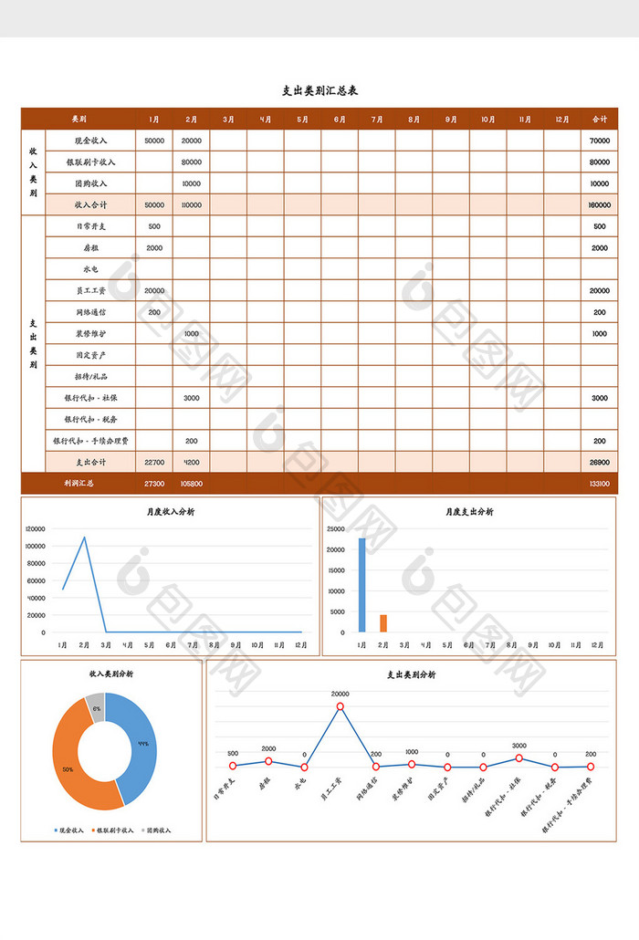 财务支出类别汇总表Excel模板