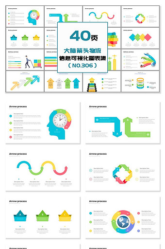 40页大脑箭头物流信息可视化PPT图表图片