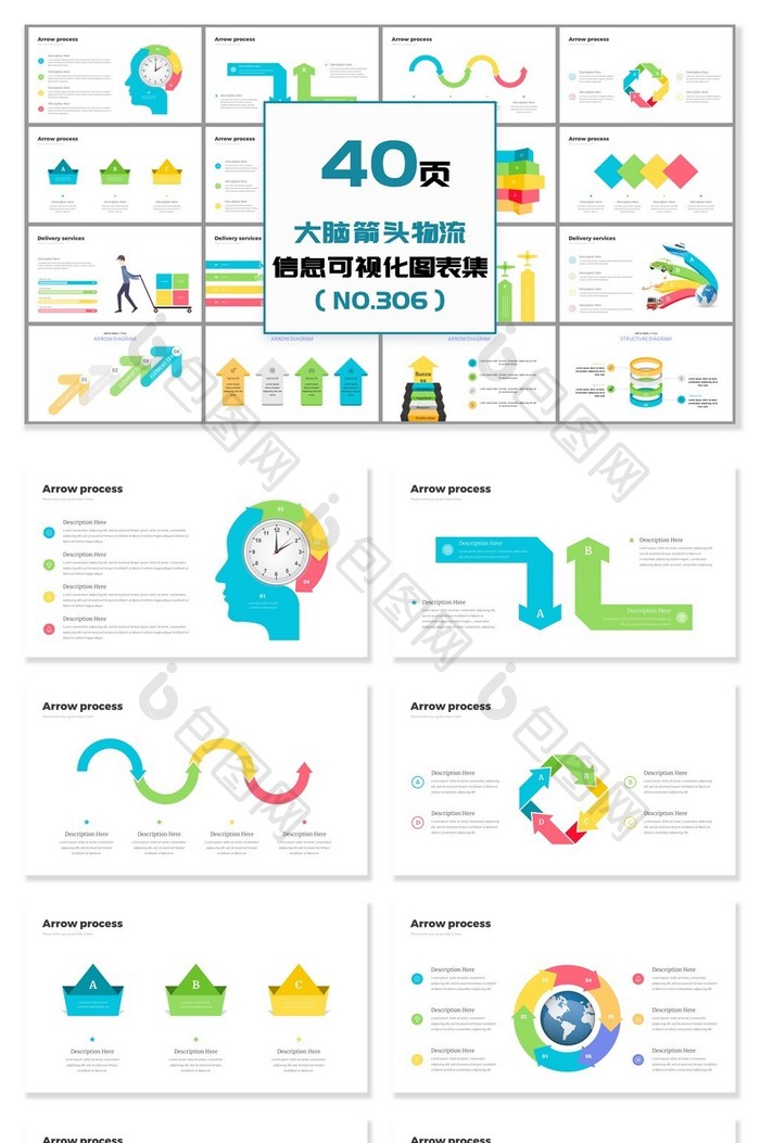 40页大脑箭头物流信息可视化PPT图表