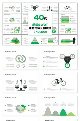 40页绿色SWOT信息可视化PPT图表