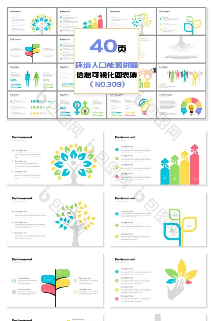 40页环境人口能源信息可视化PPT图表图片图片