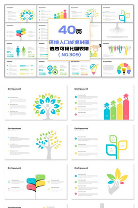 40页环境人口能源信息可视化PPT图表