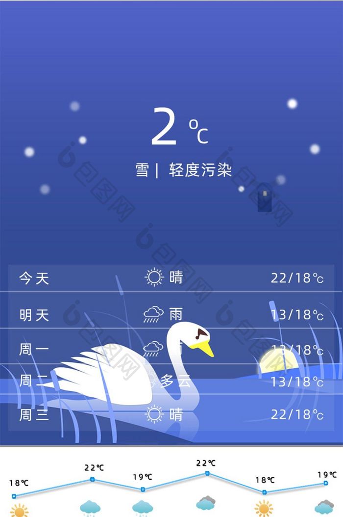蓝色扁平风天气UI界面