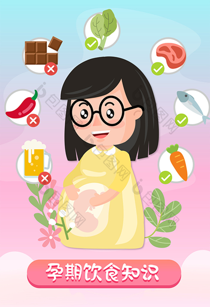 孕期饮食知识科普插画图片