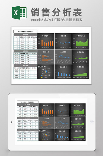 销售数据年中分析总结报表Excel模板