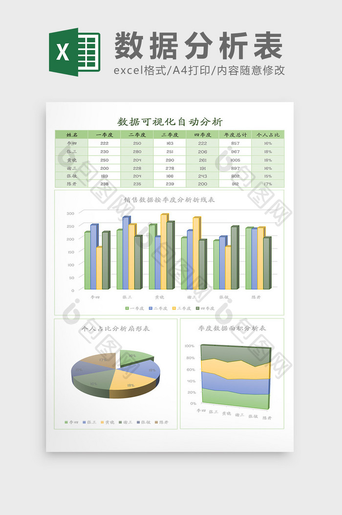 销售数据分析表Excel模板