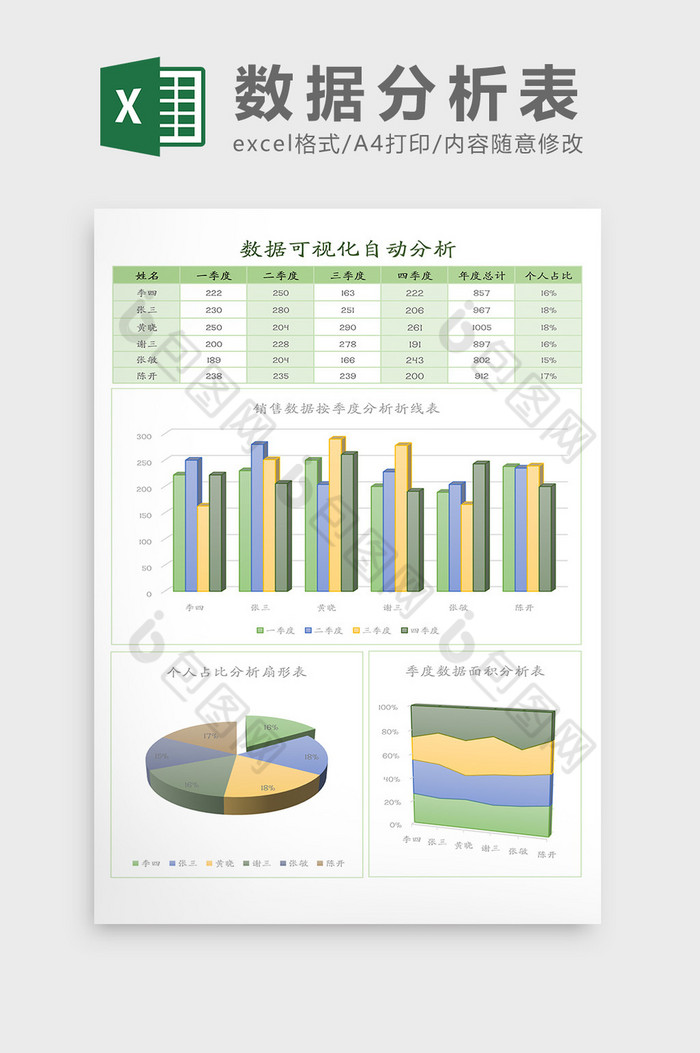 销售数据分析表Excel模板图片图片