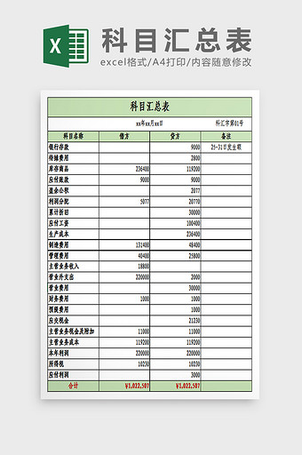 科目汇总表excel模板图片