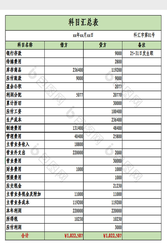 科目汇总表excel模板