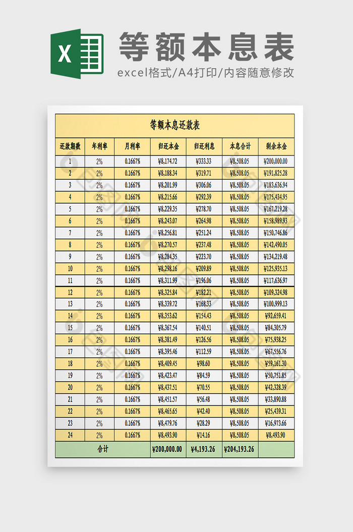 等额本息还款表excel模板