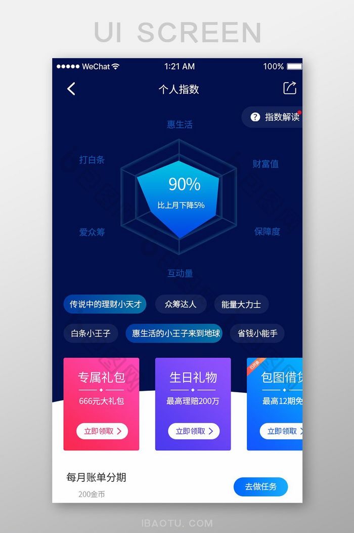 蓝色科技金融app个人指数ui移动界面