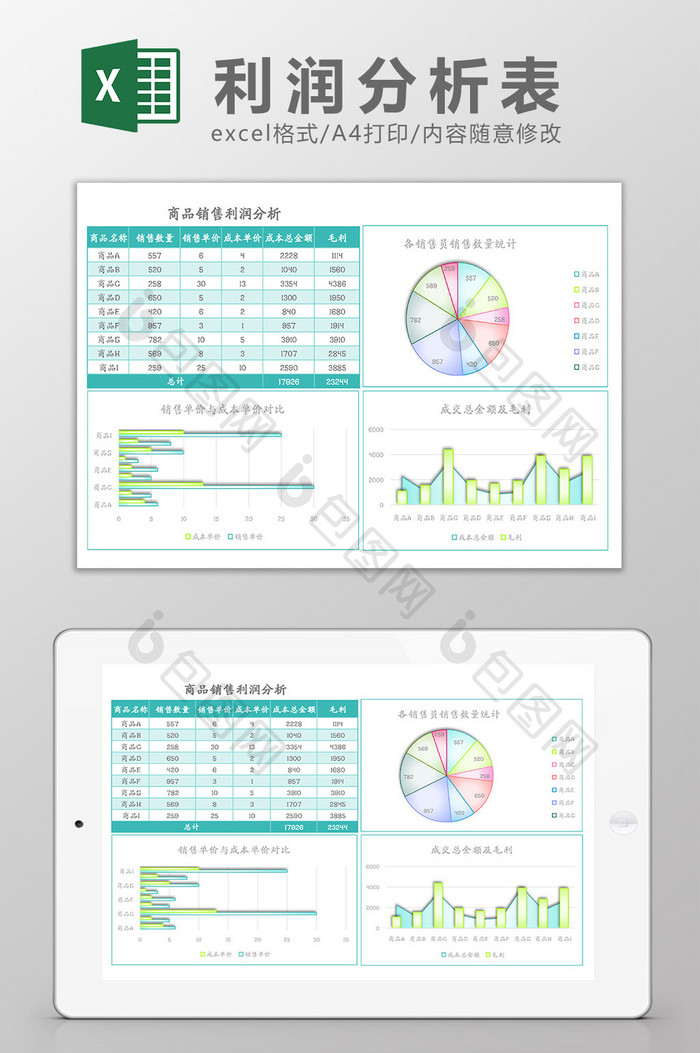 商品销售利润分析Excel模板