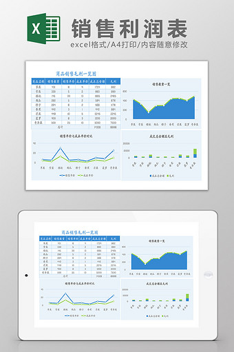 商品销售利润分析表Excel模板图片