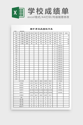 期中考试成绩统计表Excel模板图片