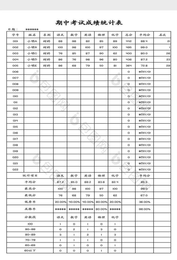 期中考试成绩统计表Excel模板