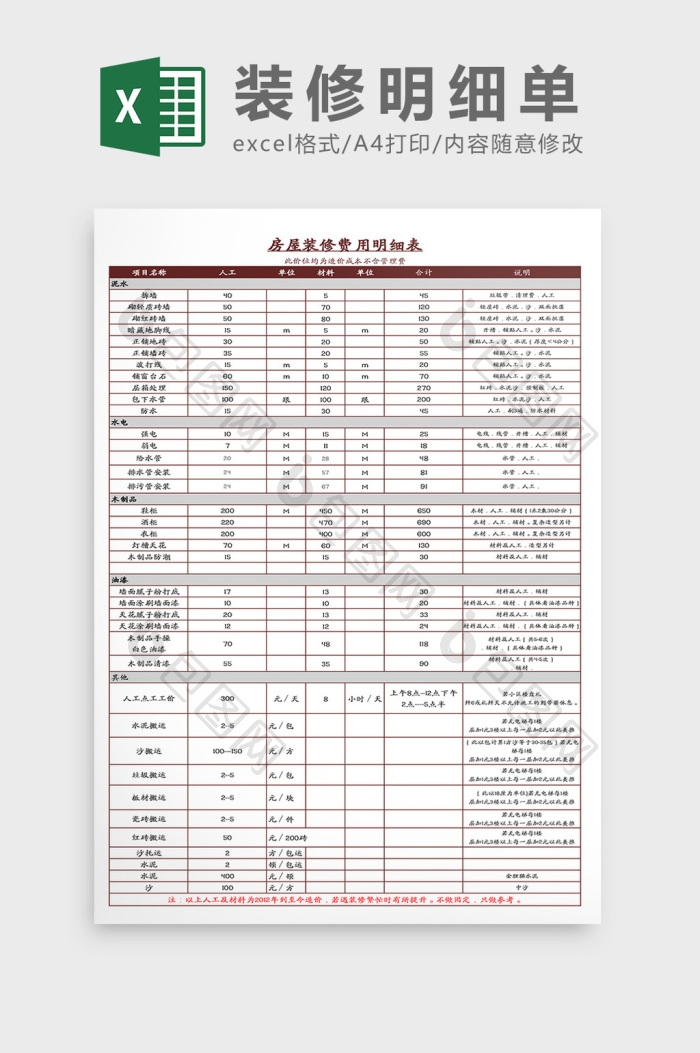 房屋装修明细表Excel模板下载-包图网