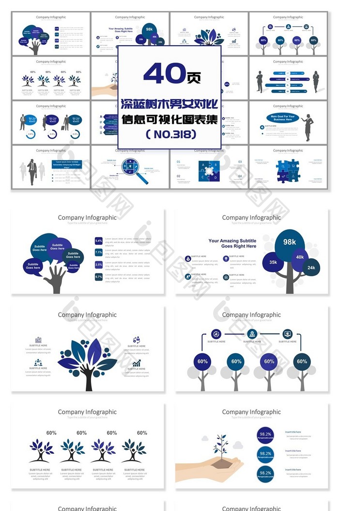 40页树木男女比例信息可视化PPT图表