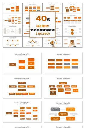 40页组织框架信息可视化PPT图表