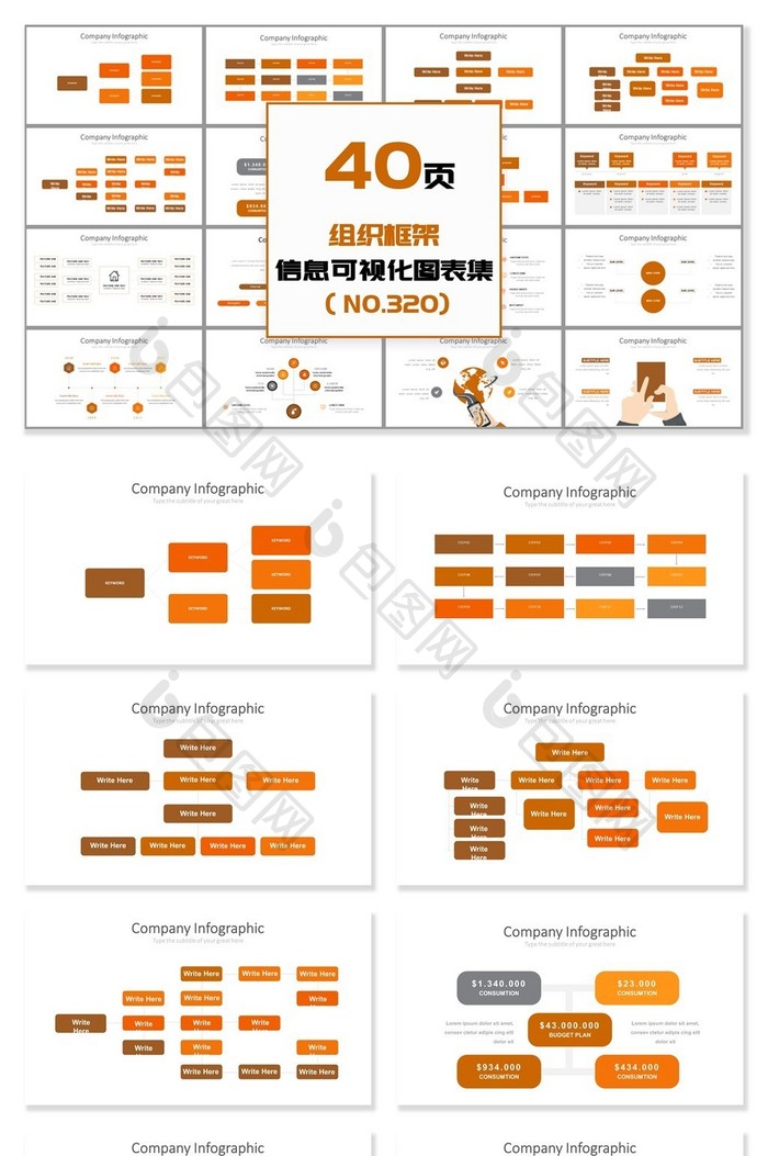 40页组织框架信息可视化PPT图表